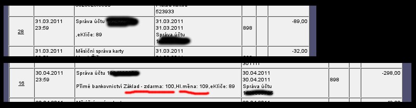 bankovn� poplatky raiffeisen bank