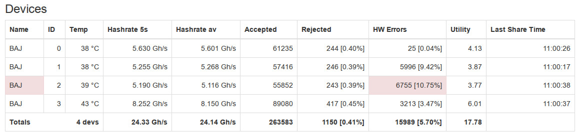 bfl jalapeno minepeon
