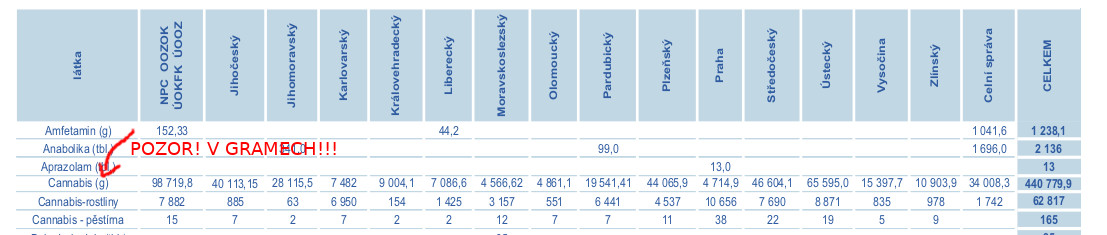 Zabaven� hulen� v �R