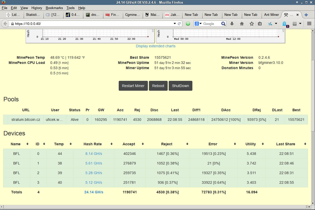 minepeon bfl jalapeno